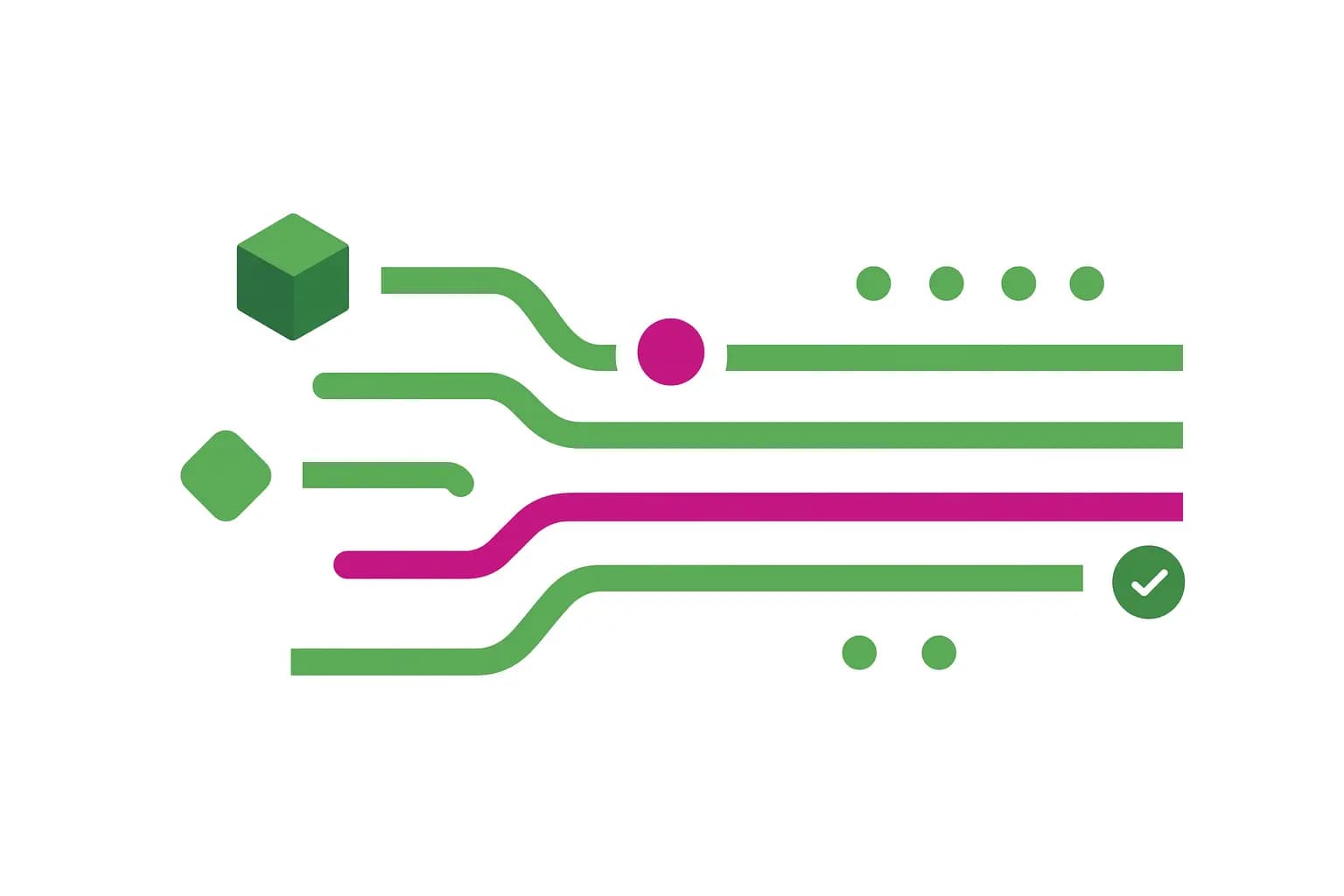 Data migrations