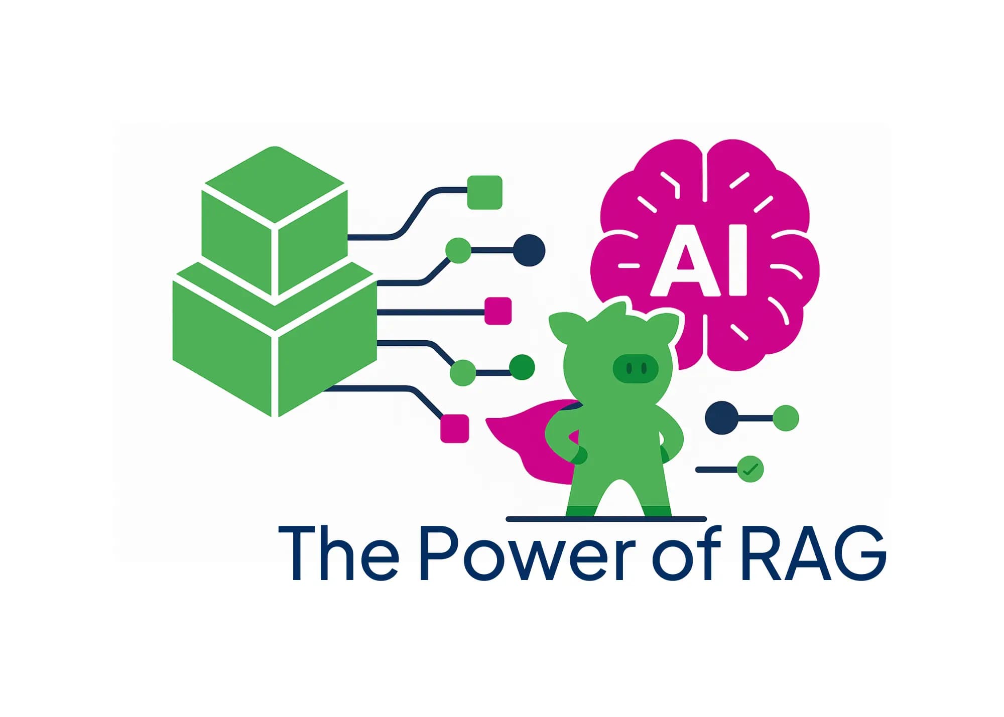 the power of RAG